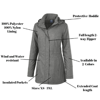 Women's Journey Parka